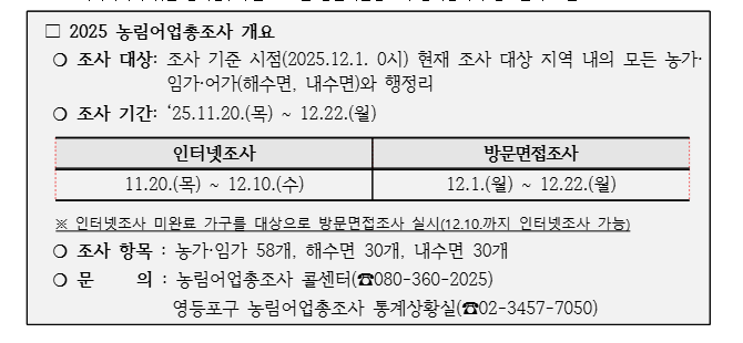 2025 농림어업총조사 홍보 1번째 파일