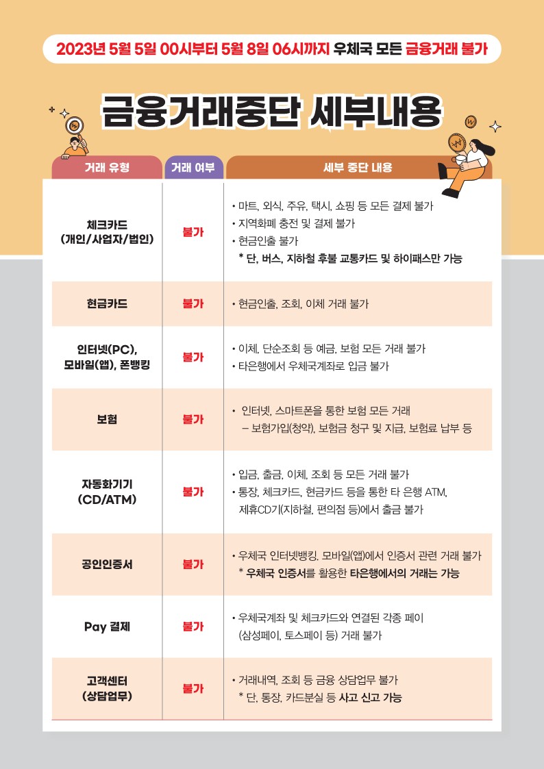영등포구청>동주민센터>대림3동>우리동소식>우리동소식 - 상세보기