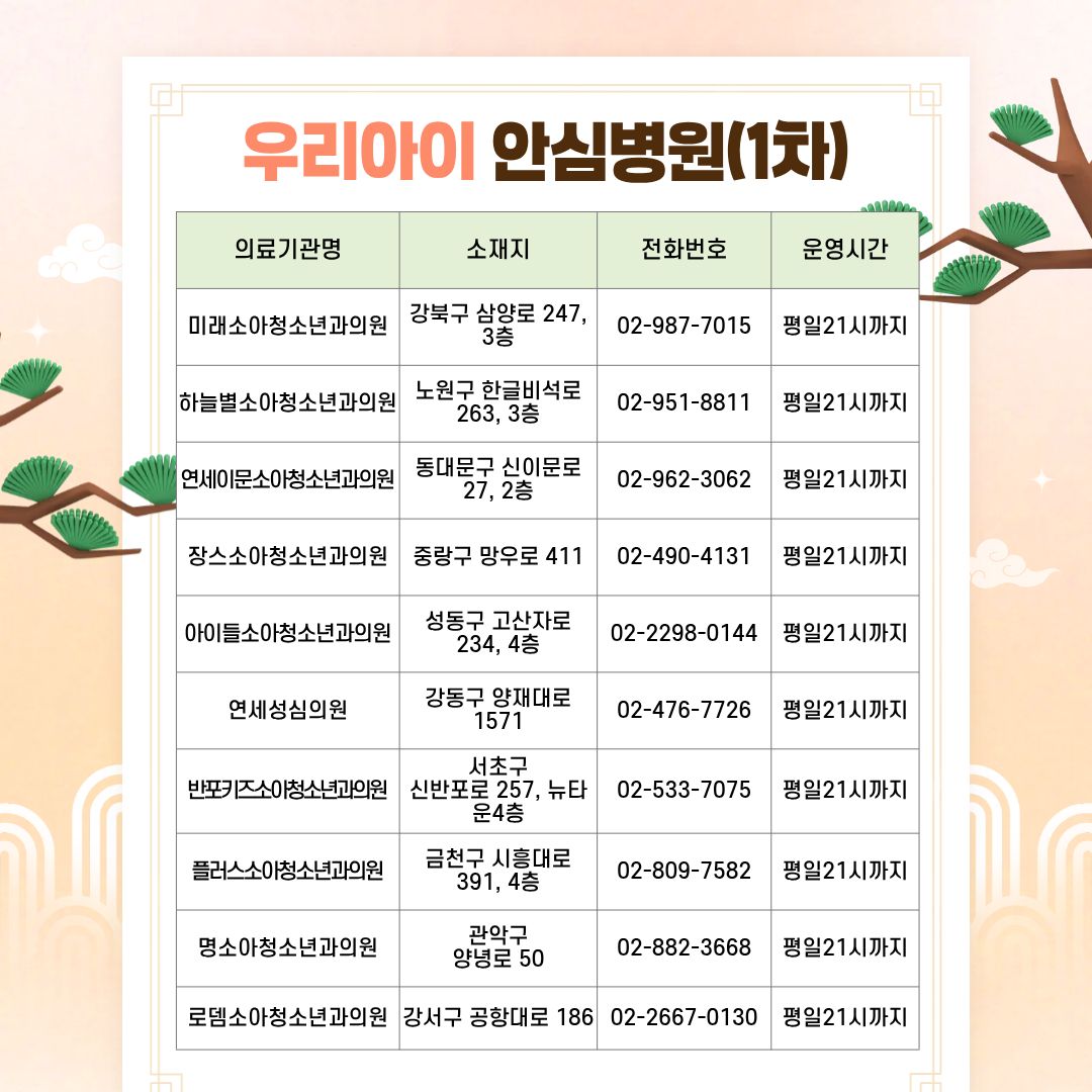 2026년 설 연휴 영등포구보건소 의료대책 안내 3번째 파일