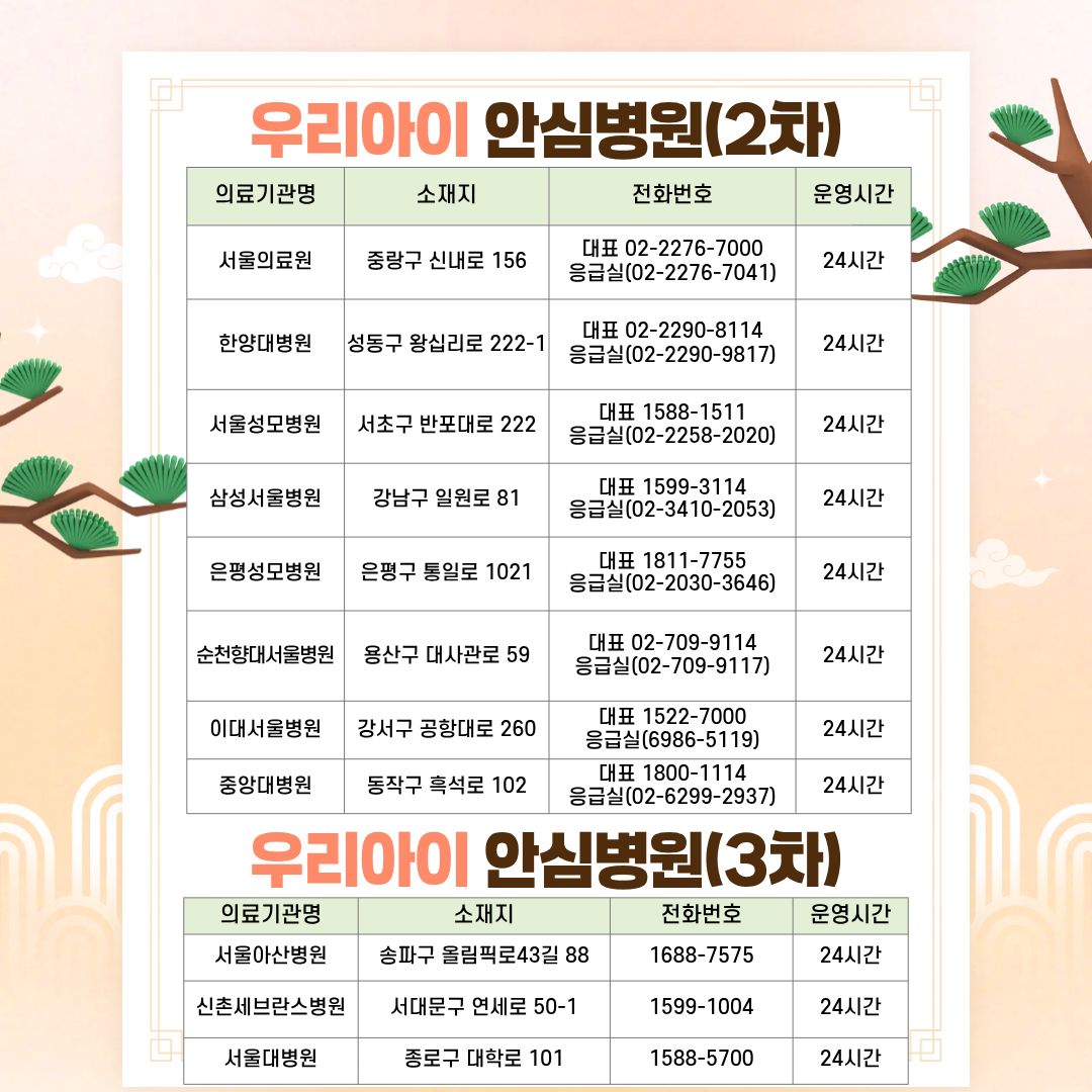 2026년 설 연휴 영등포구보건소 의료대책 안내 5번째 파일