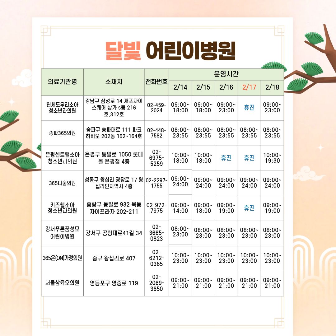 2026년 설 연휴 영등포구보건소 의료대책 안내 7번째 파일