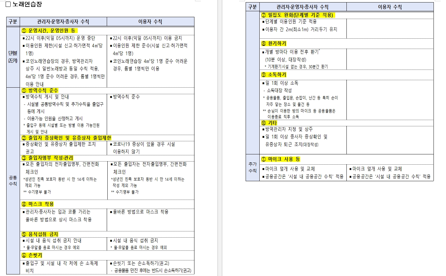 상세보기 - 우리구소식 < 새소식 < 영등포소식 < 영등포구청