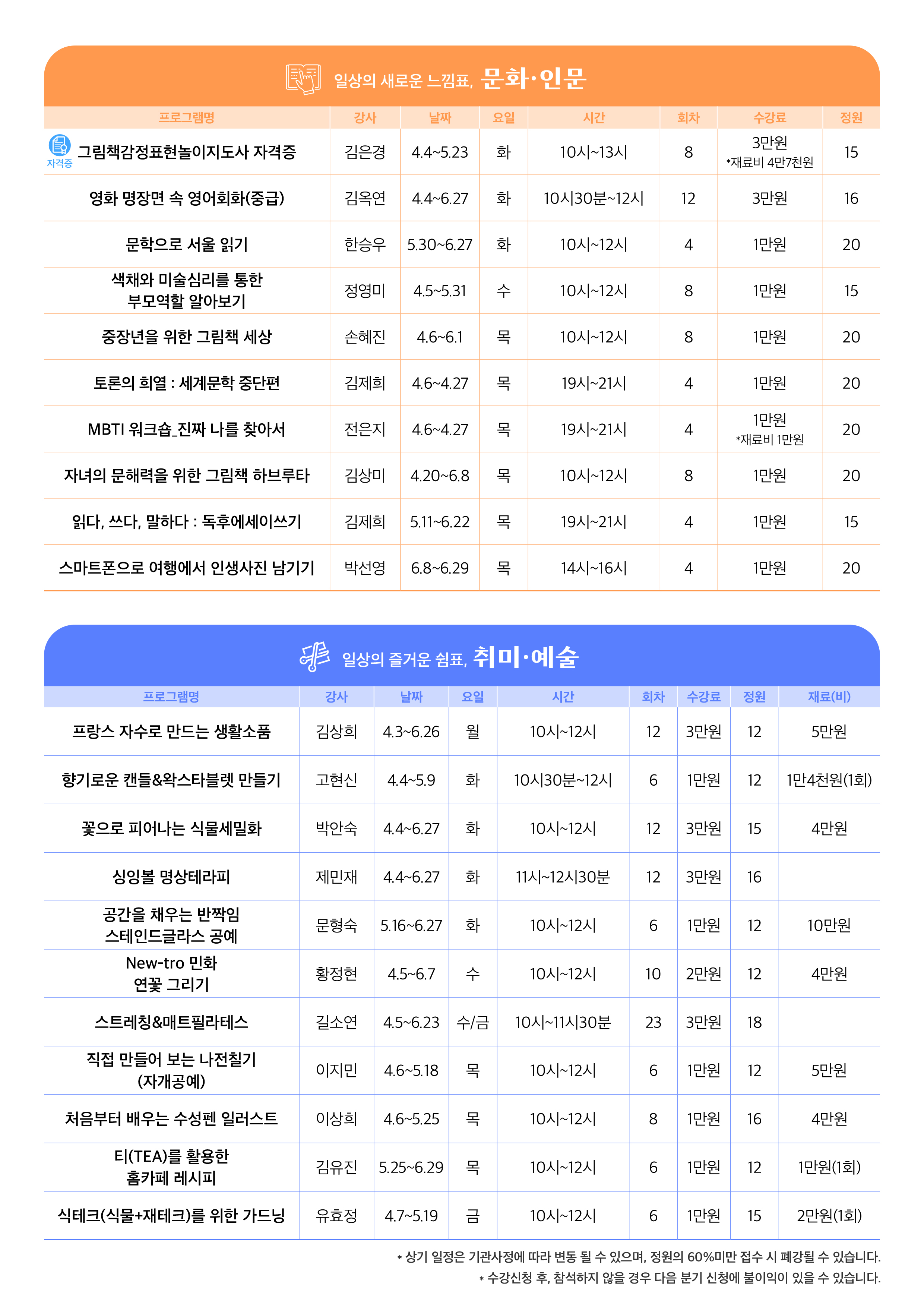 23년 2분기 YDP미래평생학습관 프로그램 수강생 모집 3번째 파일