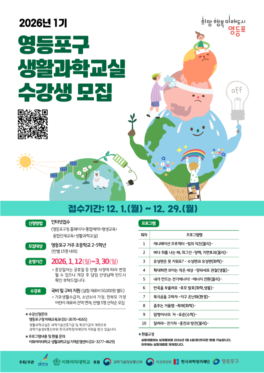2026년 1기 영등포구 생활과학교실 수강생 모집 QR코드 이미지 접수기간:12.1.(월)~12.29.(월) 신청방법 인터넷접수(영등포구 홈페이지>통합예약>평생교육>융합인재교육>생활과학교실) 모집대상 영등포구 거주 초등학교 2-5학년(반별 15명 내외) 운영기간 2026.1.12.(월)~3.30.(월) ＊종강일자는 공휴일 등 반별 사정에 따라 변경 될 수 있으니 개강 후 담임 선생님께 반드시 확인 부탁드립니다. 수강료 국비 및 구비지원(실험 재료비 50,000원 별도) ＊기초생활수급자, 소년소녀 가장, 한부모 가정 어린이  재료비 전액 면제, 반별 5명 선착순 모집 프로그램 1회차 프로그램명 애니메이션 프로젝터 -빛의 직진(물리)- 2회차 프로그램명 바다 위를 나는 배, 위그선 -양력, 지면효과(물리)- 3회차 프로그램명 유성펜은 못 지워요? -수성펜과 유성펜(화학)- 4회차 프로그램명 확대하면 보이는 작은 세상 -양파세포 관찰(생물)- 5회차 프로그램명 내가 만드는 전기에너지! -에너지 전환(물리)- 6회차 프로그램명 반죽을 부풀려요 -효모 발효(화학, 생물) 7회차 프로그램명 북극곰을 구하자 -지구 온난화(환경)- 8회차 프로그램명 춤추는 거품뱀 -촉매(화학)- 9회차 프로그램명 암행어사의 자 -표준(수학)- 10회차 달려라~ 전기차 -충전과 방전(물리)- ＊환불규정 실험재료비는 실재료비로 2026년 1월 6일(화)까지만 환불 가능합니다. 이후에는 실험재료로 재체합니다. 주최/주관 생활과학교실 이화여자대학교 후원 과학기술정보통신부 복권위원회 한국과학창의재단 영등포구