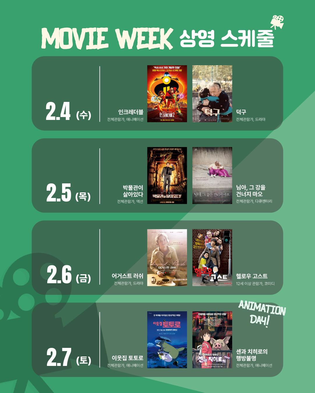 MOVIE WEEK 상영 스케줄 2.4(수) 인크레더블 전체관람가, 애니메이션 인크레더블2 포스터 이미지 덕구 포스터 이미지 덕구 전체관람가, 드라마 2.5(목) 박물관이 살아있다 전체관람가, 액션 박물관이 살아있다! 포스터 이미지 님아, 그 강을 건너지마오 포스터 이미지 님아, 그 강을 건너지 마오 전체관람가, 다큐멘터리 2.6(금) 어거스트 러쉬 전체관람가, 드라마 어거스트 러쉬 포스터 이미지 헬로우 고스트 포스터 이미지 헬로우 고스트 12세 이상 관람가, 코미디 2.7(토) 이웃집 토토로 전체관람가, 애니메이션 이웃집토토로 포스터 이미지 센과 치히로의 행방불명 포스터 이미지 전체관람가, 애니메이션