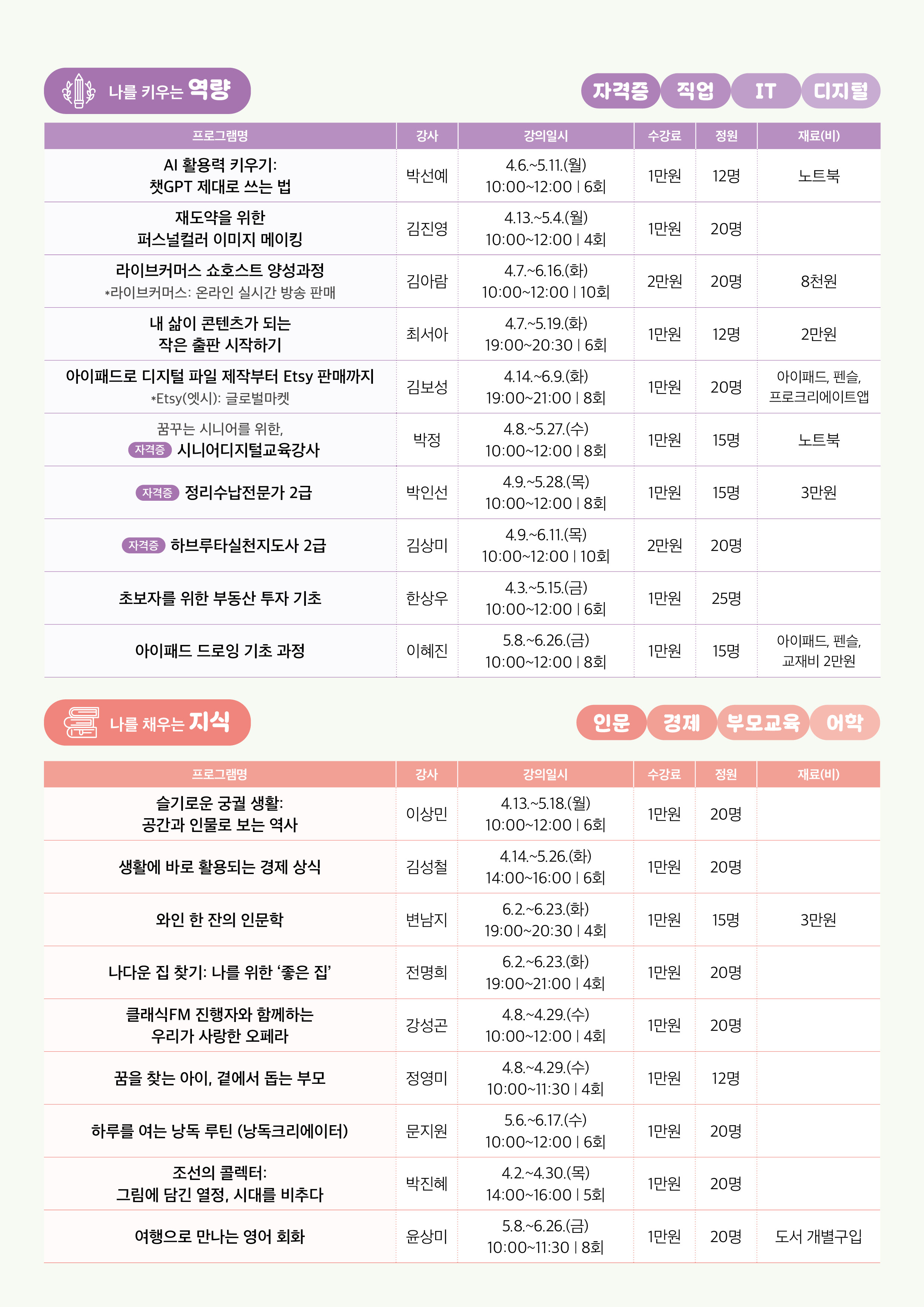 2026년 2분기 YDP미래평생학습관 프로그램 수강생 모집 3번째 파일