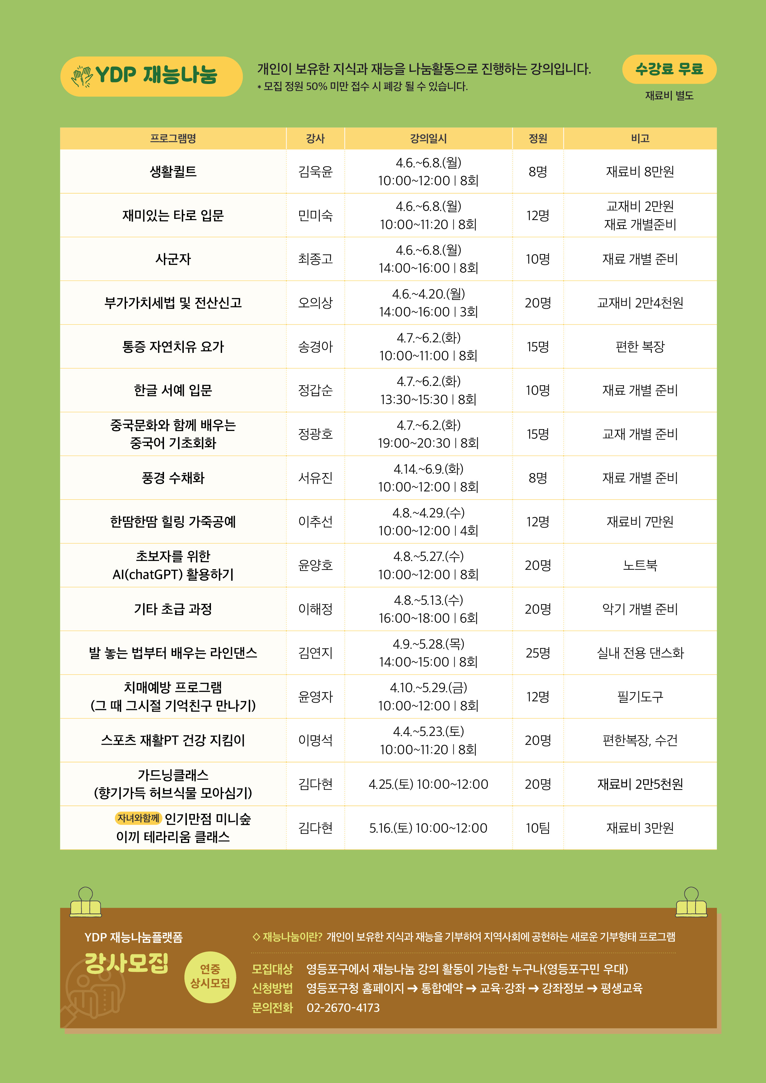 2026년 2분기 YDP미래평생학습관 프로그램 수강생 모집 4번째 파일