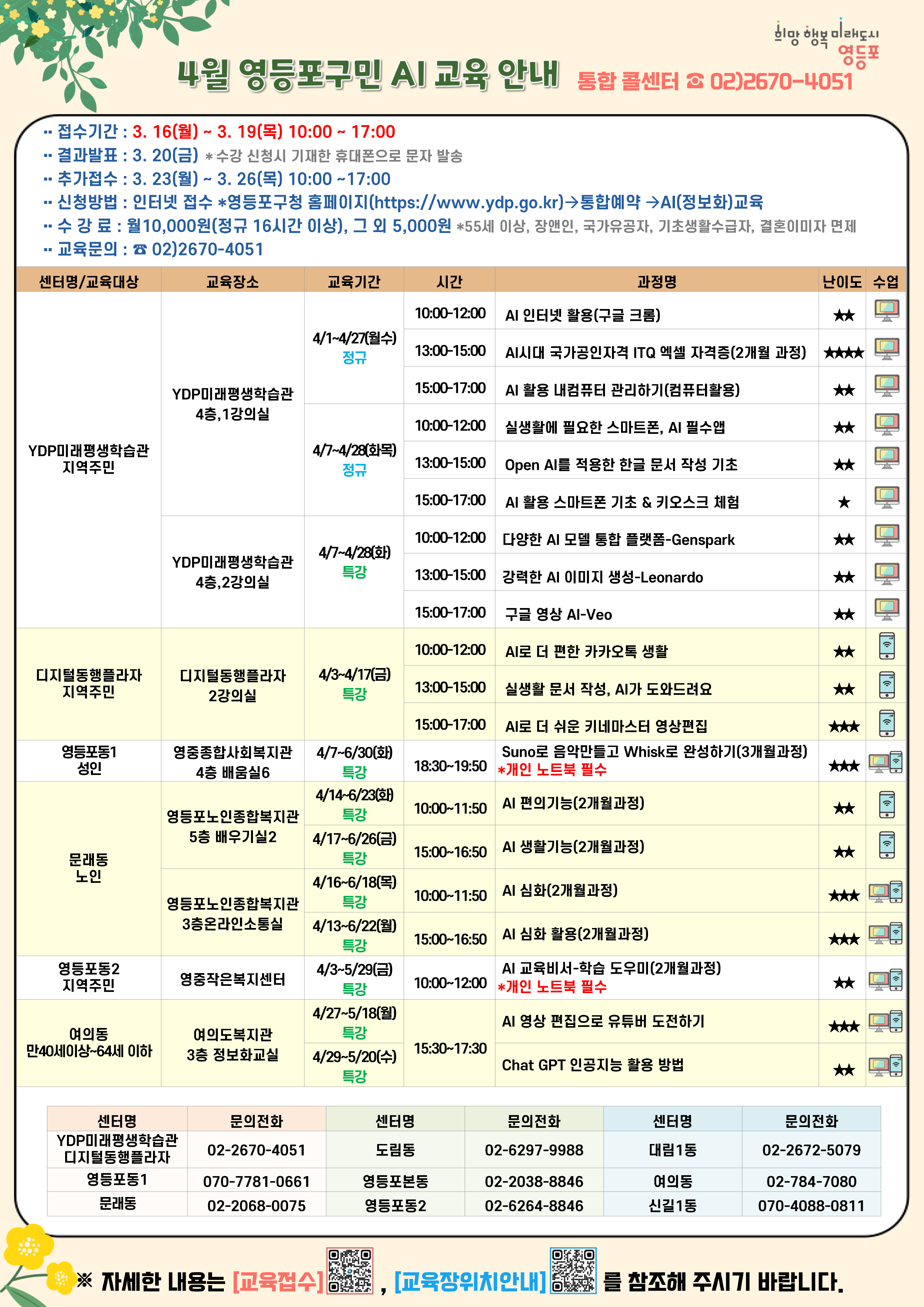 2026년 4월 구민 AI 교육 안내 1번째 파일