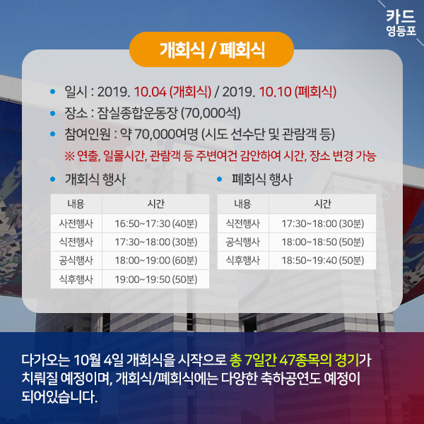  개회식 / 폐회식  • 일시 : 2019. 10.04 （개회식） / 2019. 10.10 （폐회식） • 장소 : 잠실종합운동장 （70,000석） • 참여인원 : 약 70,000여명 （시도 선수단 및 관람객 등）  ※ 연출, 일몰시간, 관람객 등 주변여건 감안하여 시간, 장소 변경 가능 개회식 행사  | 폐회식 행사  내용  시간  내용 사전행사 식전행사 공식행사 식후행사  시간 | 16:50~17:30 （40분） | 17:30~18:00 （30분）  18:00~19:00 （60분） 19:00~19:50 （50분）  식전행사 공식행사 식후행사  17:30~18:00 （30분） 18:00~18:50 （50분） 18:50~19:40 （50분）  다가오는 10월 4일 개회식을 시작으로 총 7일간 47종목의 경기가 치뤄질 예정이며, 개회식/폐회식에는 다양한 축하공연도 예정이 되어있습니다.