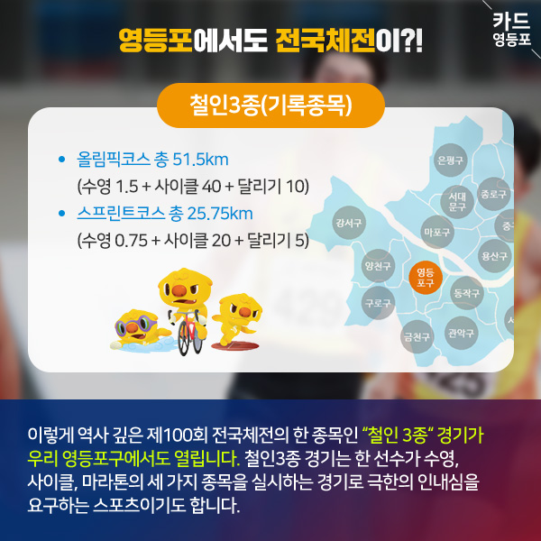  ＇영등포에서도 전국체전이?!   철인3종（기록종목）   올림픽코스 총 51.5km  （수영 1.5 + 사이클 40 + 달리기 10） • 스프린트코스 총 25.75km  （수영 0.75 + 사이클 20 + 달리기 5）   이렇게 역사 깊은 제100회 전국체전의 한 종목인 “철인 3종 경기가 우리 영등포구에서도 열립니다. 철인3종 경기는 한 선수가 수영, 사이클, 마라톤의 세 가지 종목을 실시하는 경기로 극한의 인내심을 요구하는 스포츠이기도 합니다.