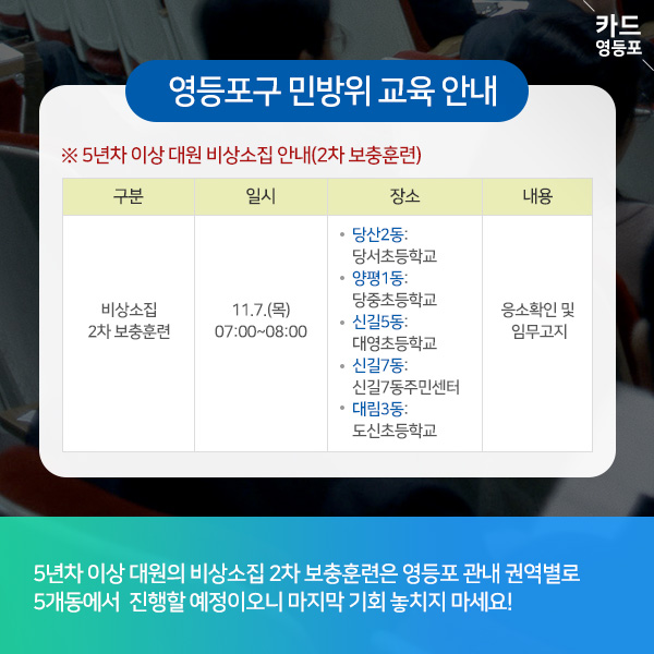 영등포구 민방위 교육 안내  ※ 5년차 이상 대원 비상소집 안내（2차 보충훈련）   구분 : 비상소집 2차 보충훈련  일시: 11.7.（목） 07:00~08:00  장소: 당산2동:  당서초등학교 • 양평1동:  당중초등학교 • 신길5동:  대영초등학교 신길7동:  신길7동주민센터 • 대림3동.  도신초등학교  내용:응소확인 및 임무고지  5년차 이상 대원의 비상소집 2차보충훈련은 영등포 관내 권역별로 5개동에서 진행할 예정이오니 마지막 기회 놓치지 마세요!!