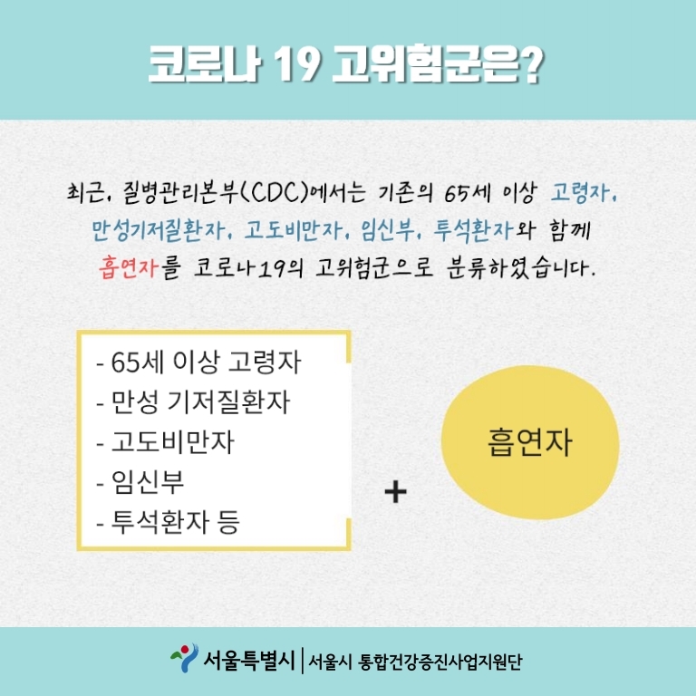 코로나19 고위험군은? 최근, 질병관리본부(CDC)에서는 기존의 65세 이상 고령자, 만성기저질환자, 고도비만자, 임신부, 투석환자와 함께 흡연자를 코로나 19의 고위험군으로 분류하였습니다.65세 이상 고령자, 만성 기저질환자, 고도비만자, 임신부, 투석환자 등 + 흡연자