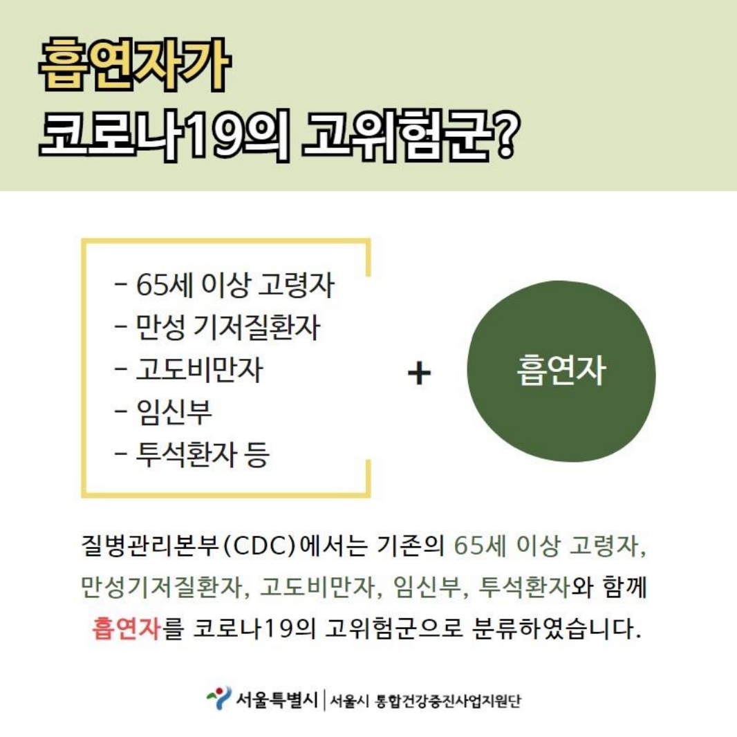 흡연자가 코로나의 고위험군? 65세 이상 고령자, 만성 기저질환자, 고도비만자,  임신부, 투석환자 등 + 흡연자 질병관리본부(CDC)에서는 기존의 65세 이상 고령자, 만성기저질환자, 고도비만자, 임신부, 투석환자와 함께 흡연자를 코로나 19의 고위험군으로 분류하였습니다.