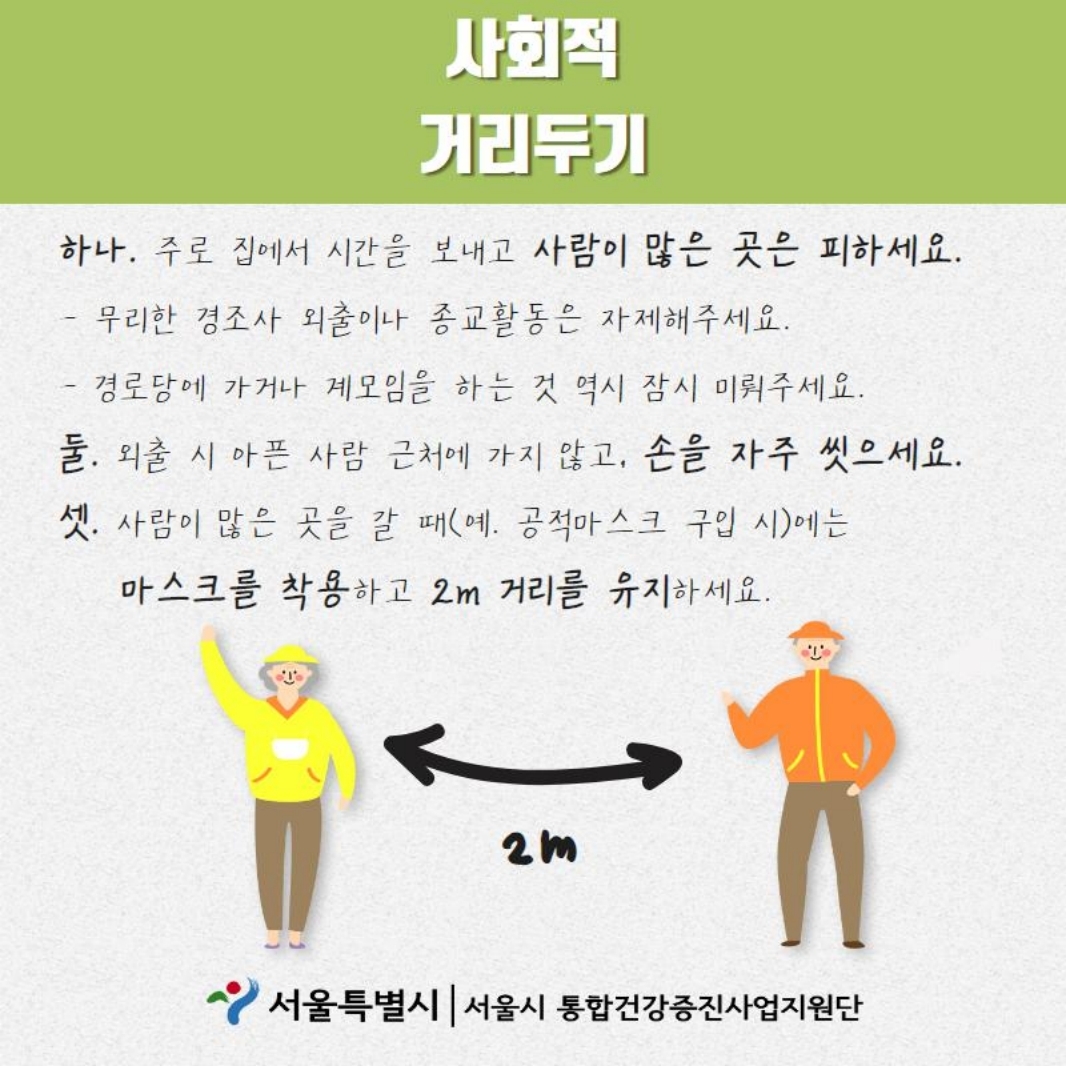 사회적 거리두기 하나.주로 집에서 시간을 보내고 사람이 많은 곳은 피하세요. - 무리한 경조사 외출이나 종교활동은 자제해주세요. - 경로당에 가거나 계모임을 하는 것 역시 잠시 미뤄주세요. 둘. 외출 시 아픈 사람 근처에 가지 않고, 손을 자주 씻으세요. 셋. 사람이 많은 곳을 갈 때(예. 공적마스크 구입 시)에는 마스크를 착용하고 2m 거리를 유지하세요.