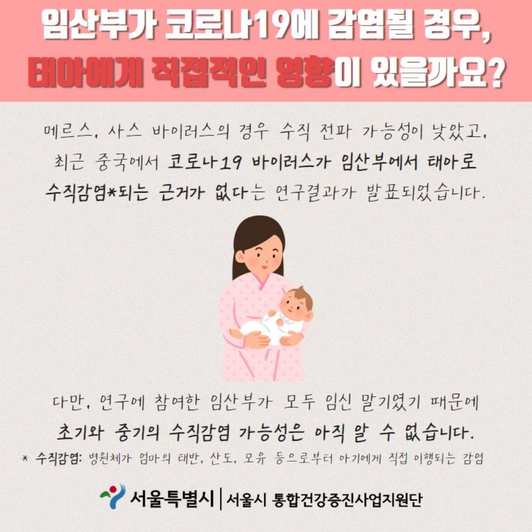 임산부가 코로나19에 감염될 경우, 태아에게 직접적인 영향이 있을까요? 메르스, 사스 바이러스의 경우 수직 전파 가능성이 낮았고, 최근 중국에서 코로나 19 바이러스가 임산부에서 태아로 수직감염*되는 근거가 없다 는 연구결과가 발표되었습니다. 다만, 연구에 참여한 임산부가 모두 임신 말기였기 때문에 초기와 중기의 수직감염 가능성은 아직 알 수 없습니다. *수직감염: 병원체가 엄마의 태반, 산도, 모유 등으로부터 아기에게 직접 이행되는 감염 