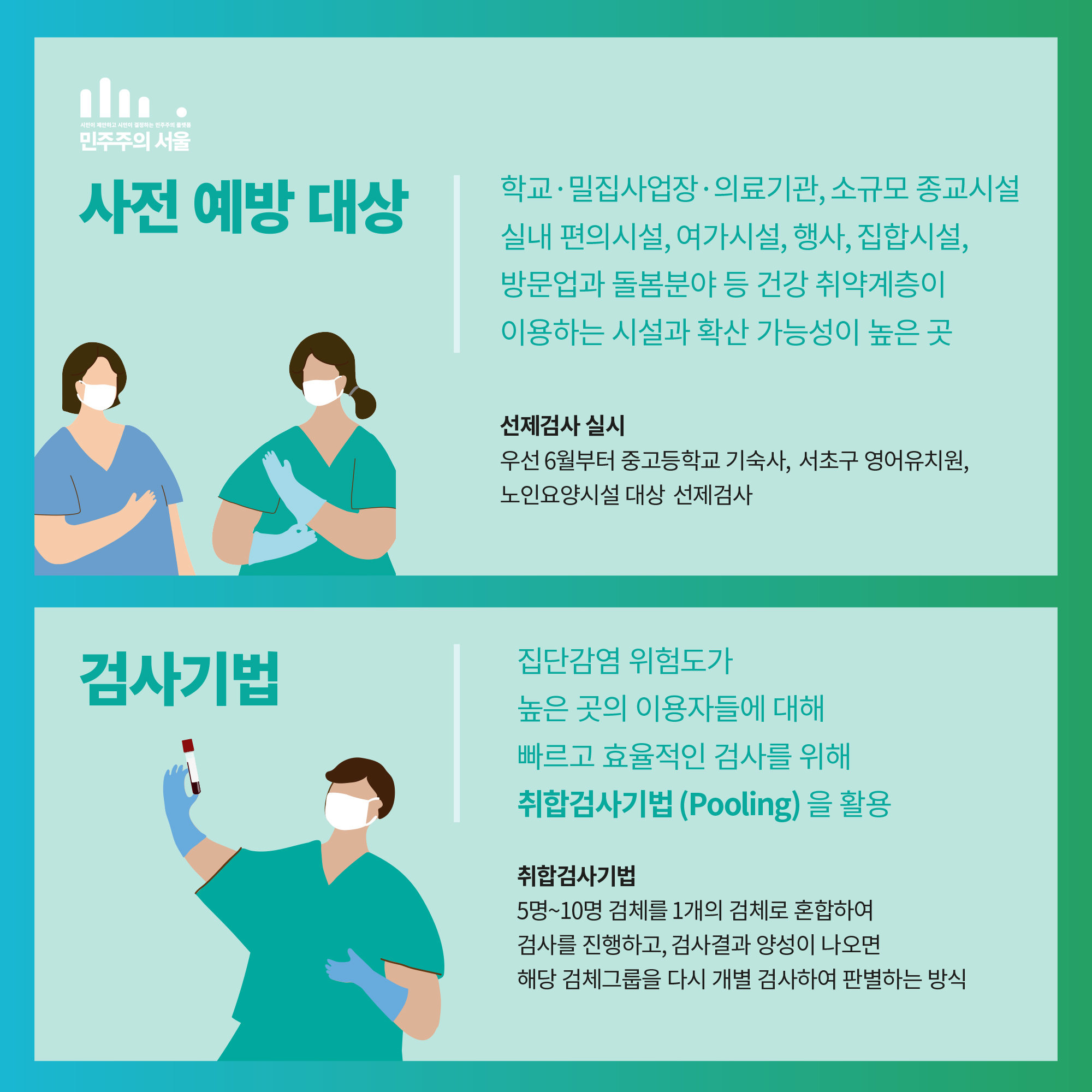 사전 예방 대상 - (학교, 밀집사업장, 의료기관, 소규모 종교시설, 실내 편의시설, 여가시설, 행사, 집합시설, 방문업과 돌봄분야 등 건강 취약계층이 이용하는 시설과 확산 가능성이 높은 곳), 선제검사 실시 - 우선 6월부터 중고등학교 기숙사, 서초구 영어유치원, 노인요양시설 대상 선제검사, 검사기법 - (집단감염 위험도가 높은 곳의 이용자들에 대해 빠르고 효율적인 검사를 위해 취합감사기법(Pooling)을 활용), 취합검사기법 - 5명 ~ 10명 거메를 1개의 검체로 혼합하여 검사를 진행하고, 검사결과 양성이 나오면 해당 검체그룹을 다시 개별 검사하여 판별하는 방식