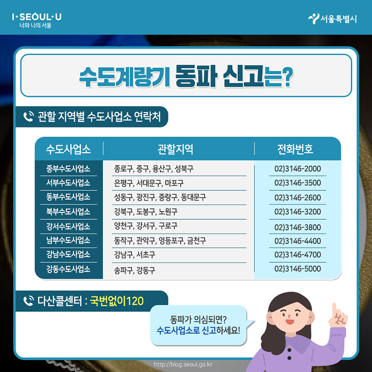 수도계량기 동파 예방법 