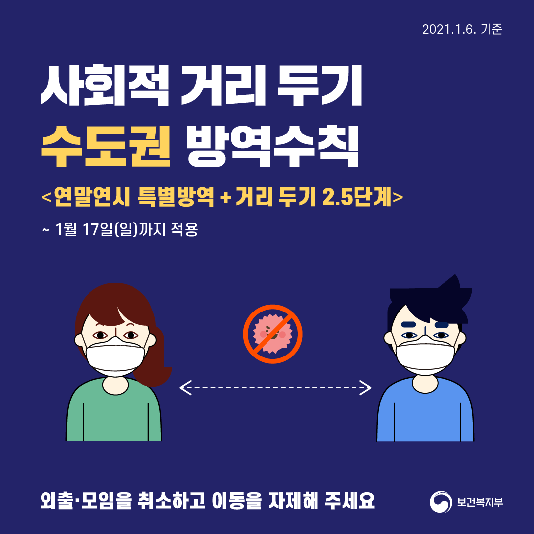 사회적 거리두기 수도권 방역수칙 표지