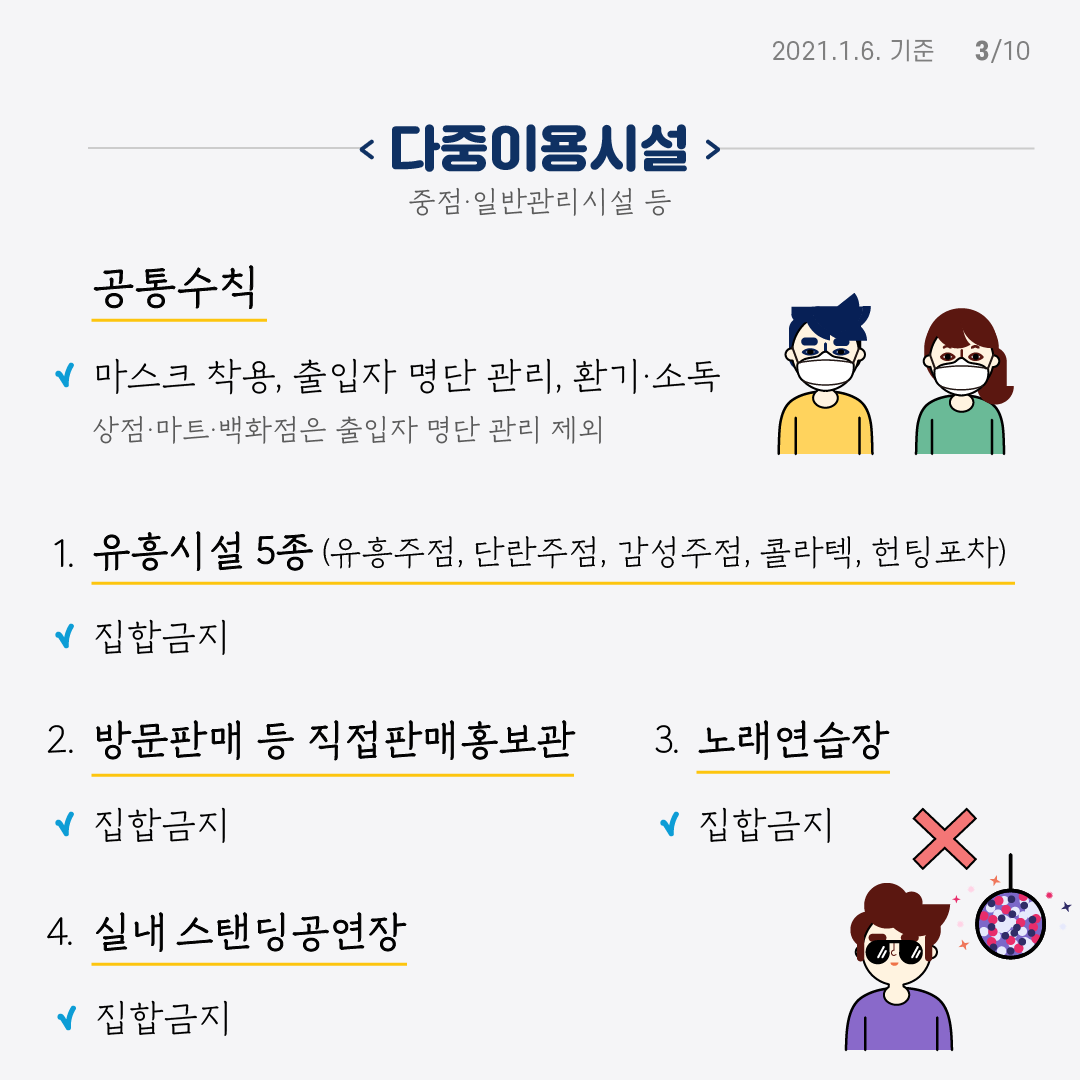 사회적 거리두기 수도권 방역수칙 