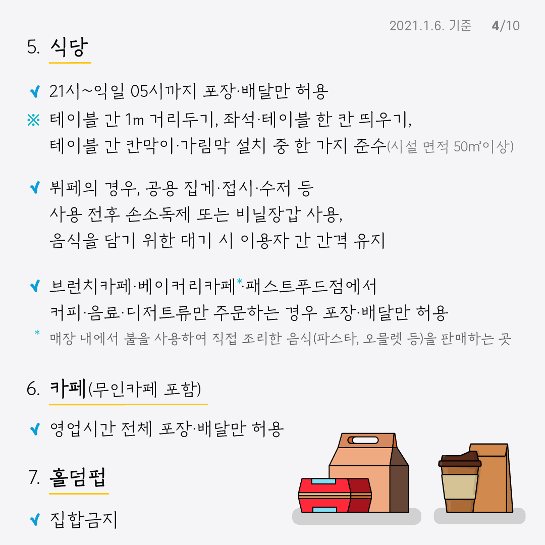 사회적 거리두기 수도권 방역수칙 