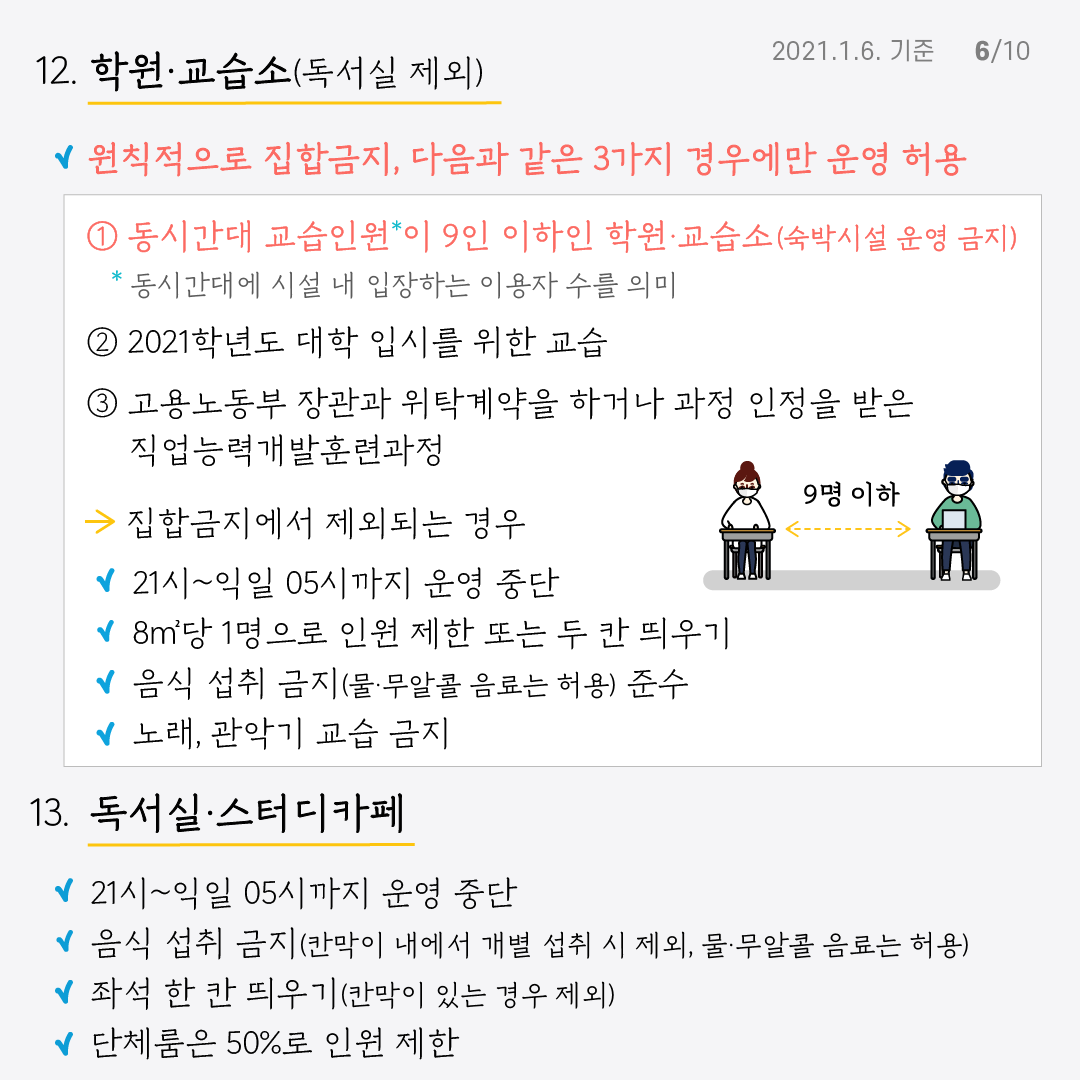 사회적 거리두기 수도권 방역수칙 
