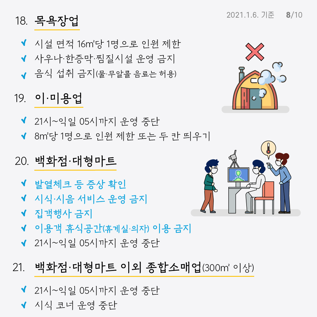 사회적 거리두기 수도권 방역수칙 8번째 파일