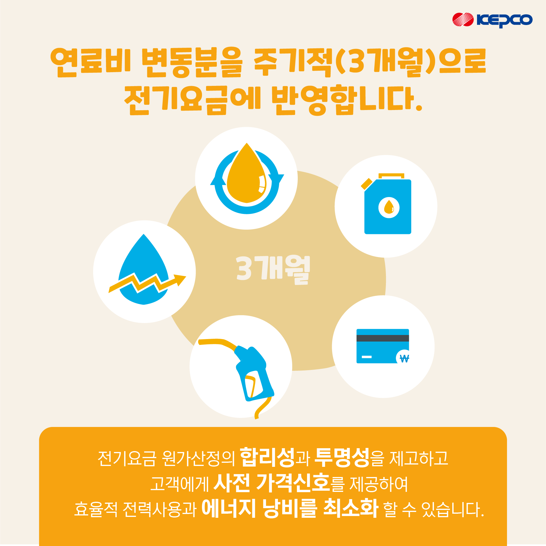 [한전] 연료비 조정요금 신설 