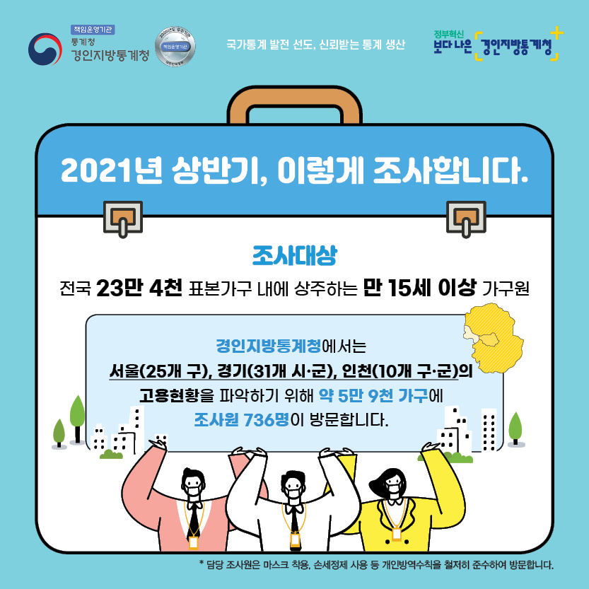 [경인지방통계청]2021년 상반기 지역별고용조사 
