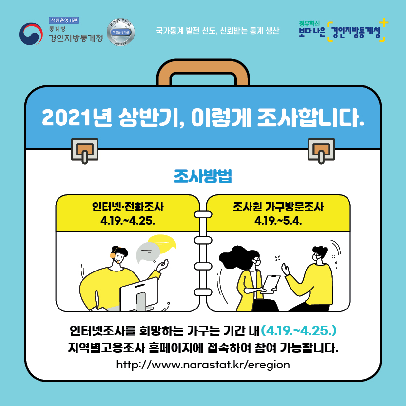 [경인지방통계청]2021년 상반기 지역별고용조사 