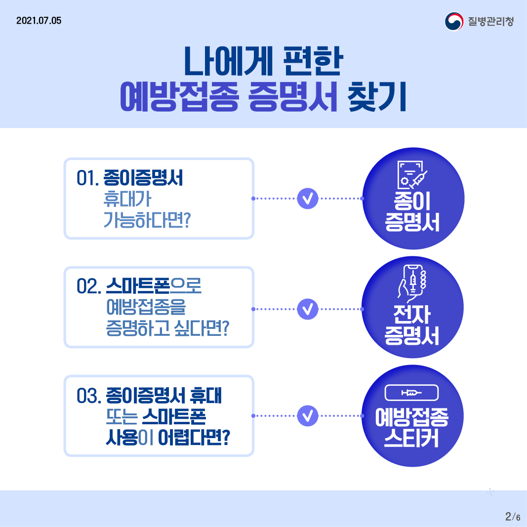 코로나19 예방접종 후 예방접종 증명 방법이 궁금하다면? 