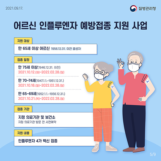 인플루엔자 예방접종 