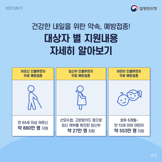 인플루엔자 예방접종 