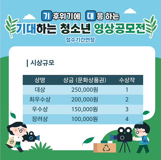 기대하는 청소년 영상공모전 