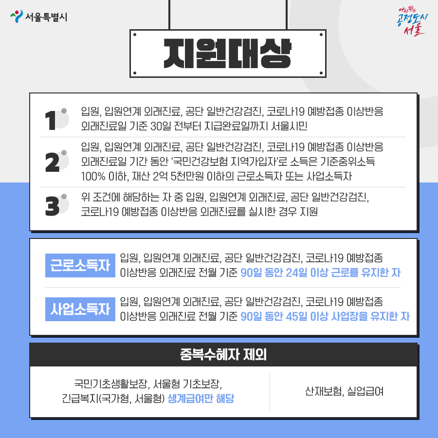 서울형 유급병가지원 