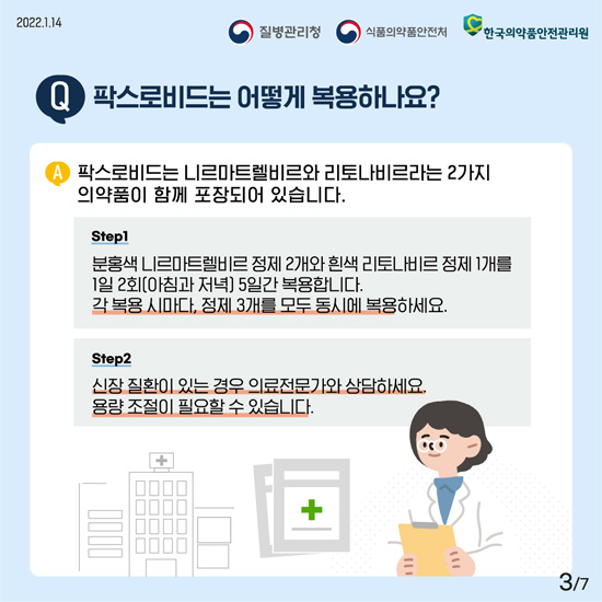 코로나19 먹는 치료제 안전하게 사용하기 