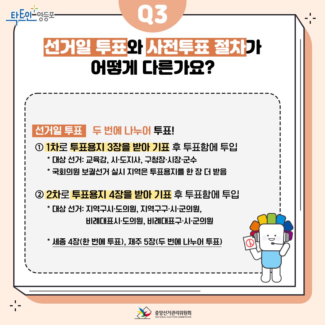 한 눈으로 보는 ＇제8회 전국동시지방선거＇ 