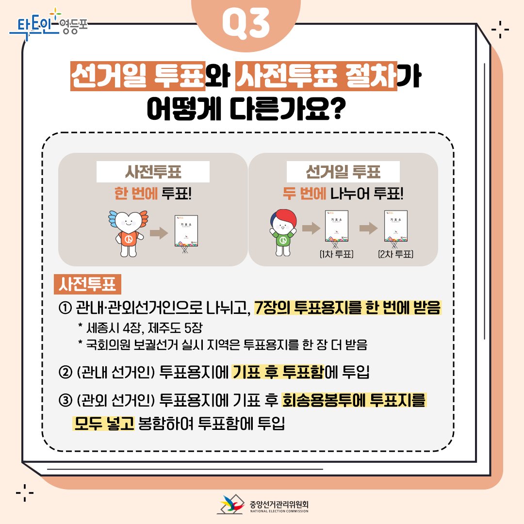 한 눈으로 보는 ＇제8회 전국동시지방선거＇ 