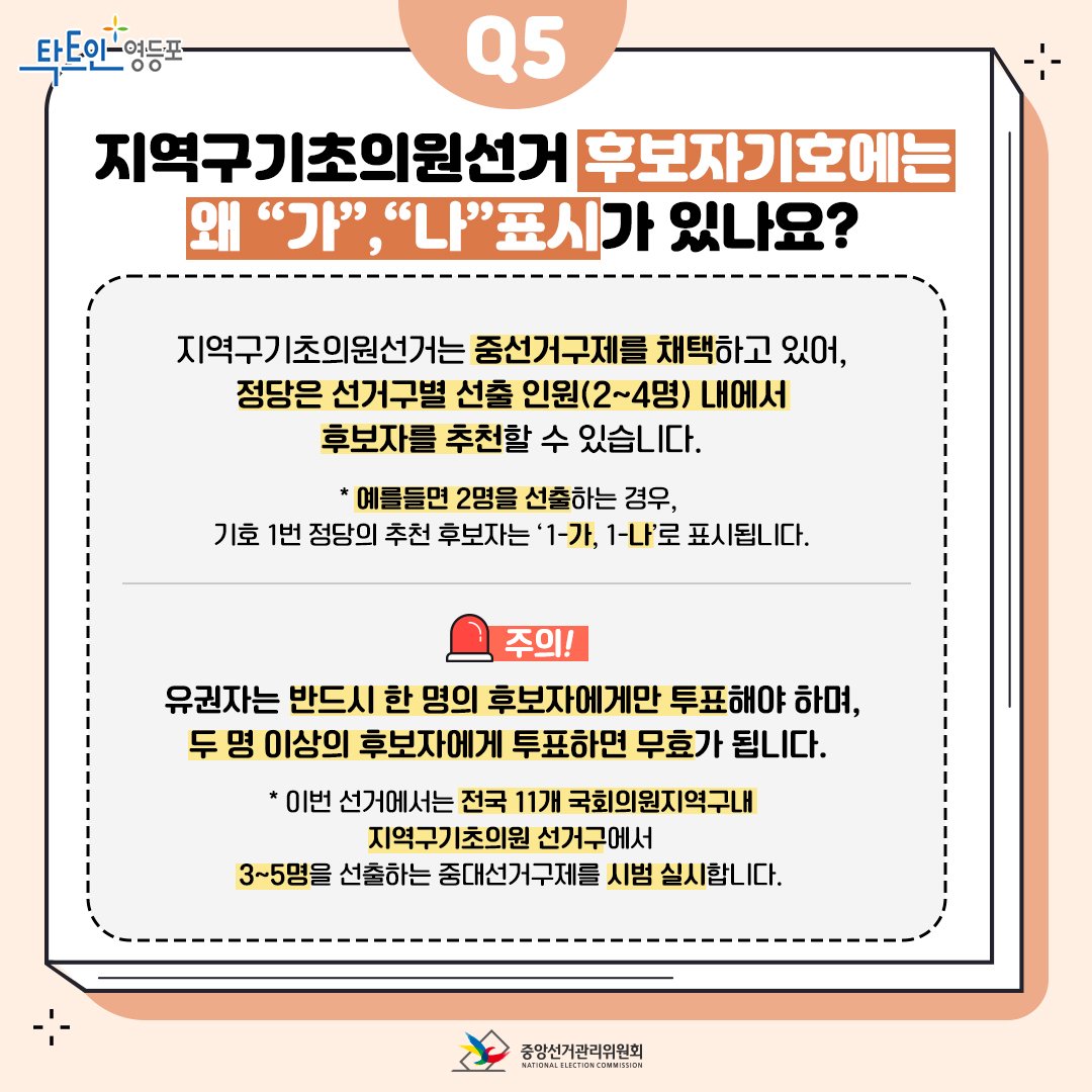 한 눈으로 보는 ＇제8회 전국동시지방선거＇ 