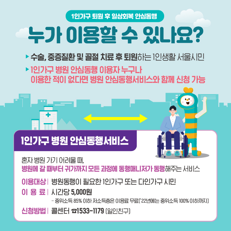 1인가구 퇴원 후 일상회복 안심동행 