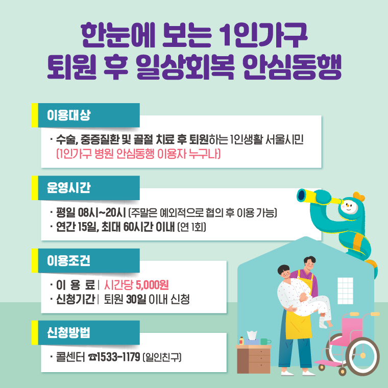 1인가구 퇴원 후 일상회복 안심동행 