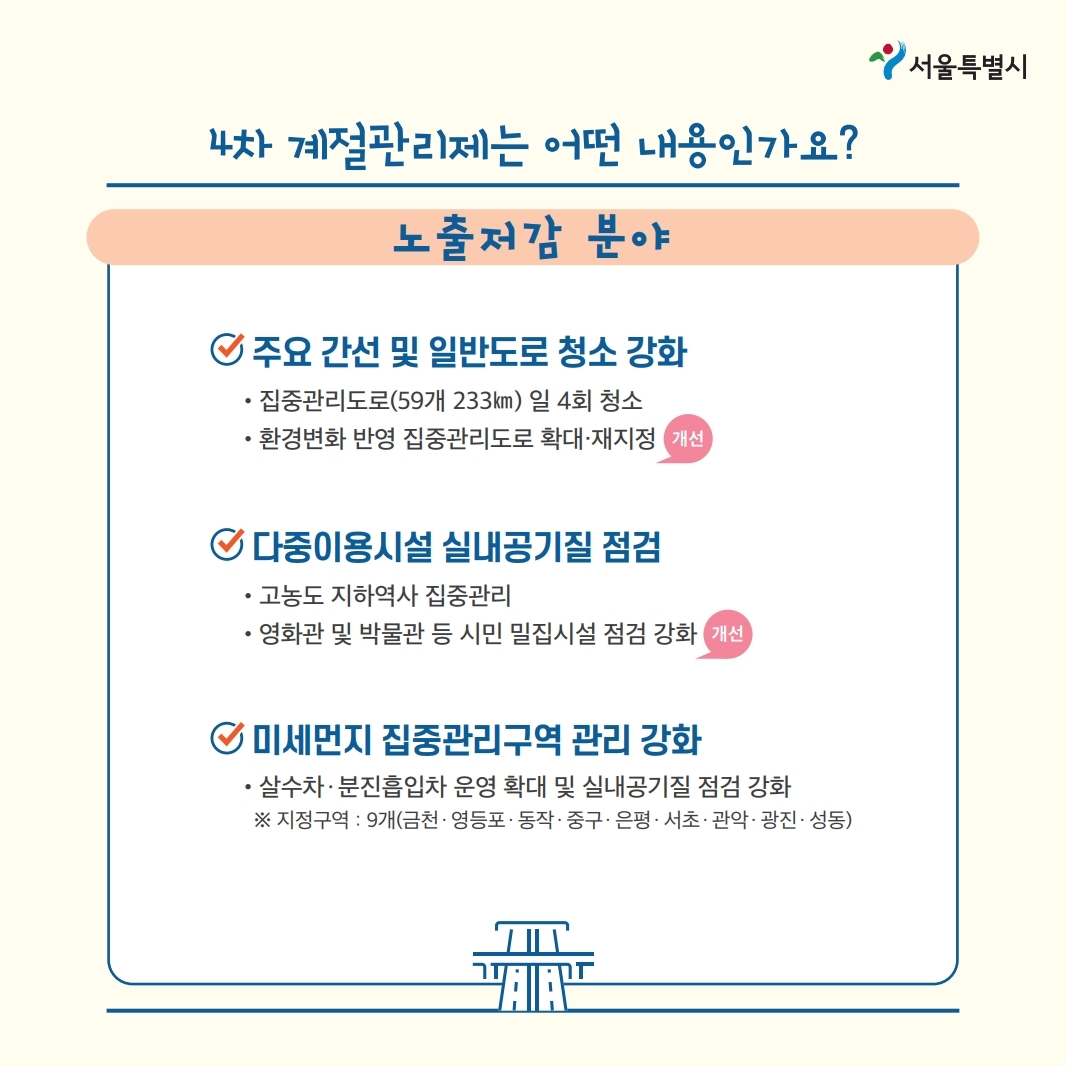 미세먼지 계절관리제 7번째 파일