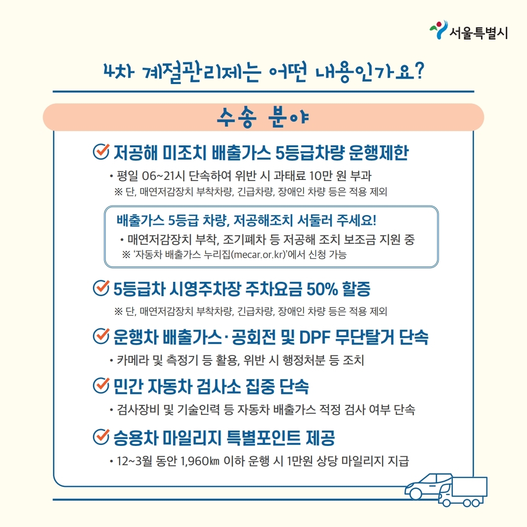 미세먼지 계절관리제 