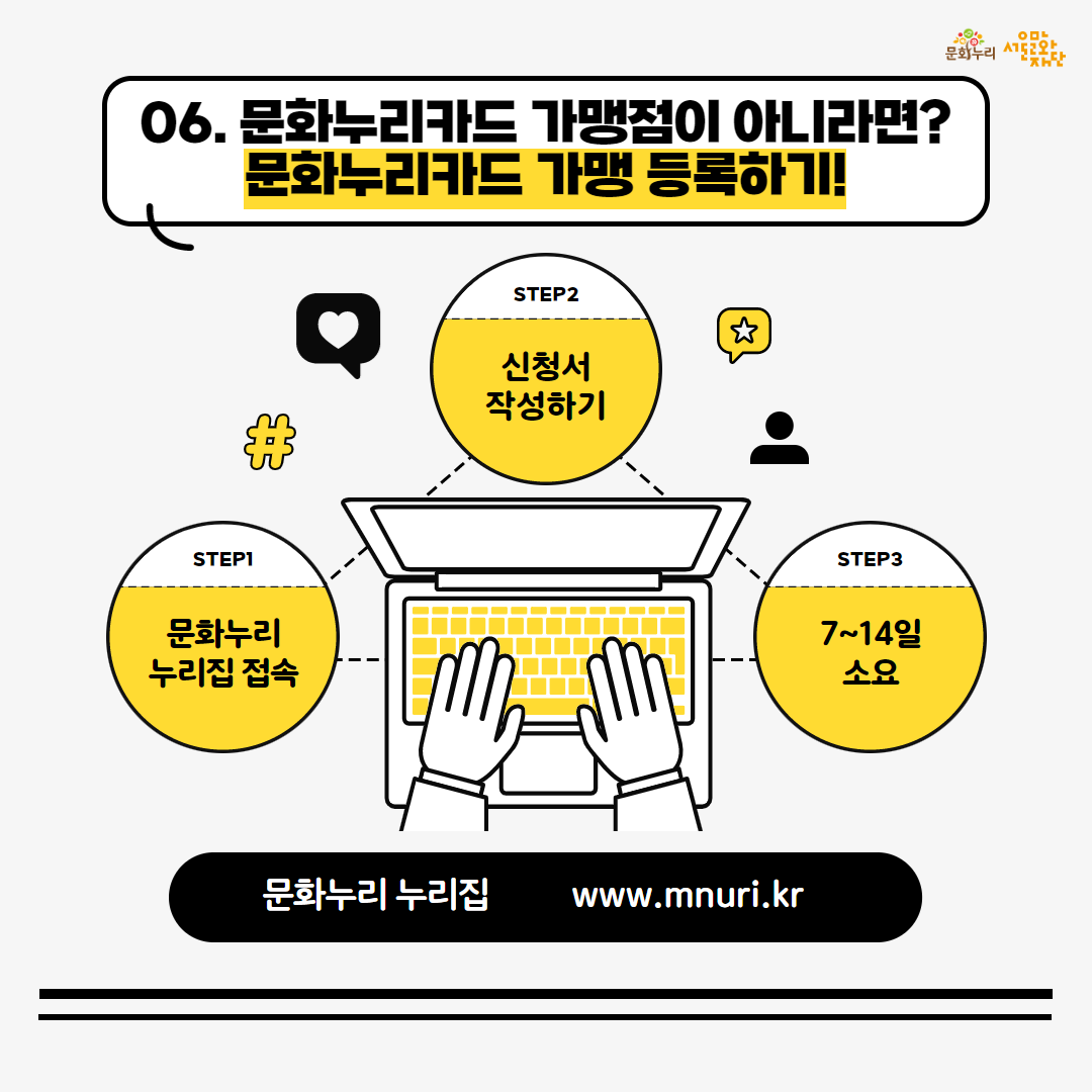2023 서울문화누리카드 전화결제 참여 가맹점 모집 