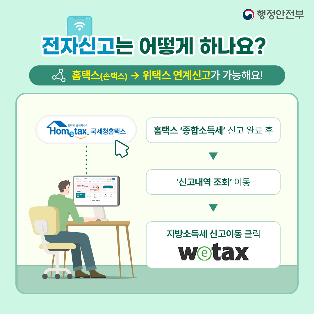 5월은 개인지방소득세 신고·납부의 달 