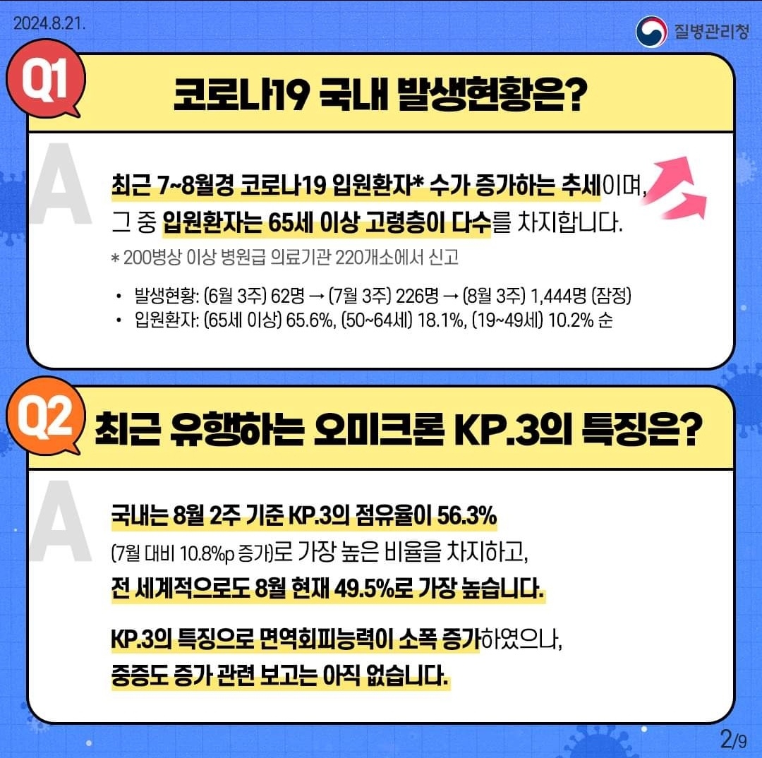 여름철 코로나19 유행 10문 10답 