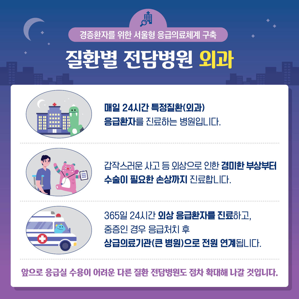 서울형 긴급치료센터(UCC)와 질환별 전담병원 