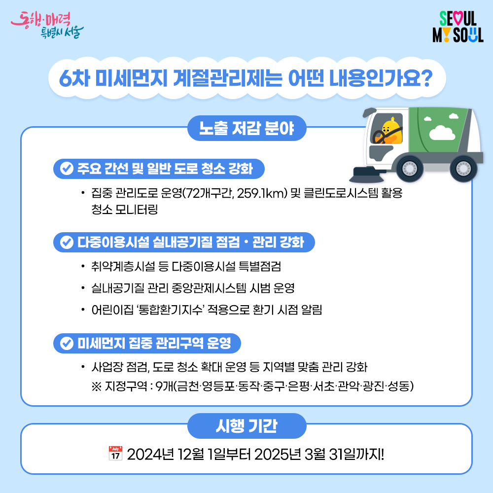 2024 6차 미세먼지 계절관리제 