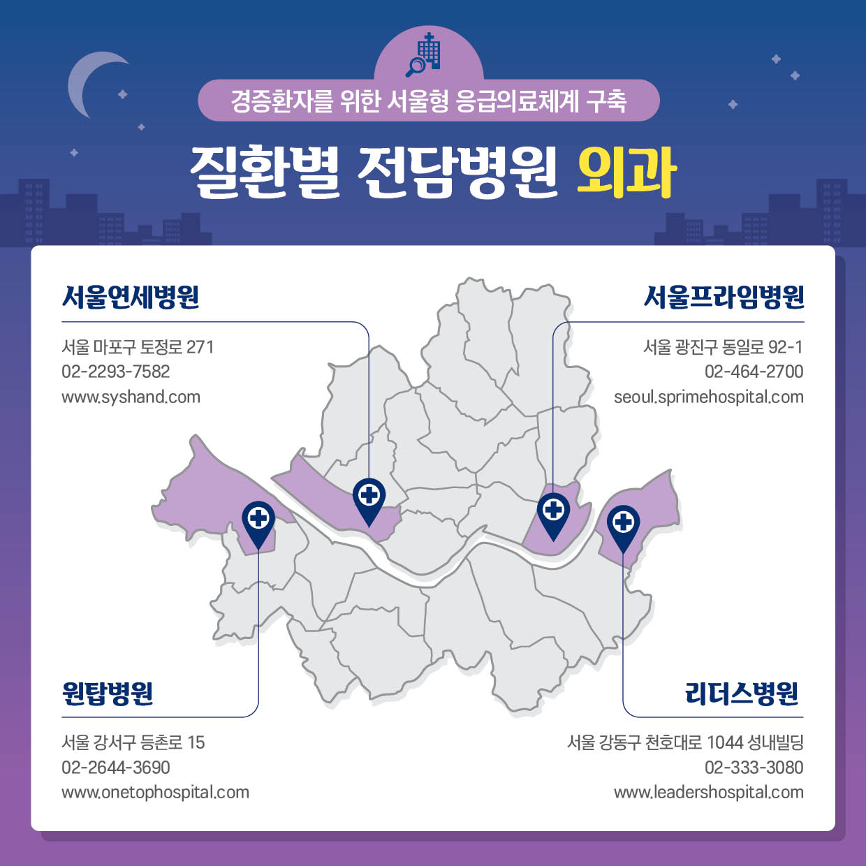 서울형 긴급치료센터(UCC)와 질환별 전담병원 