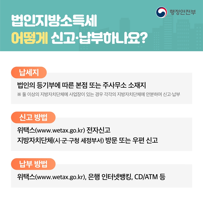 4월은 법인지방소득세 신고 납부의 달 