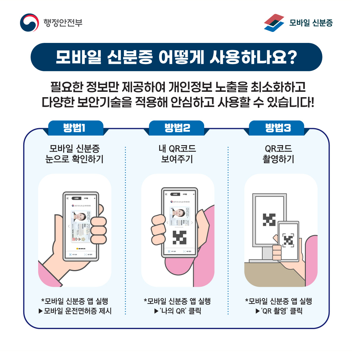 모바일신분증 
